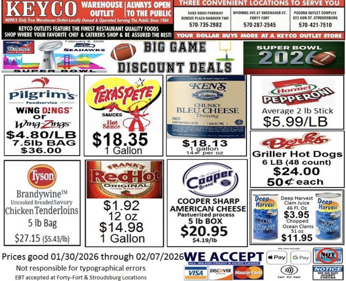 Keyco Warehouse Outlet Forty Fort | Forty Fort PA