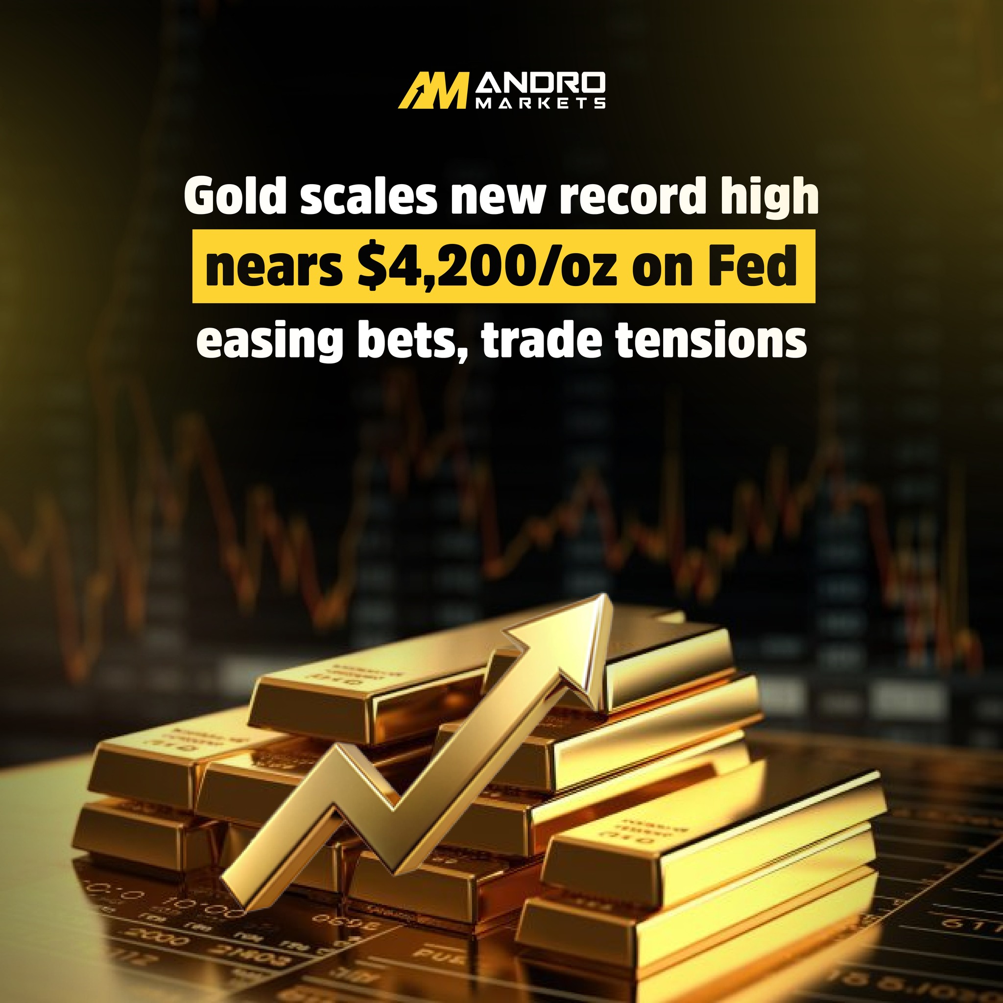 Andro - 📊 Gold Market Update – October 15, 2025 📊 Gold prices surged to ...