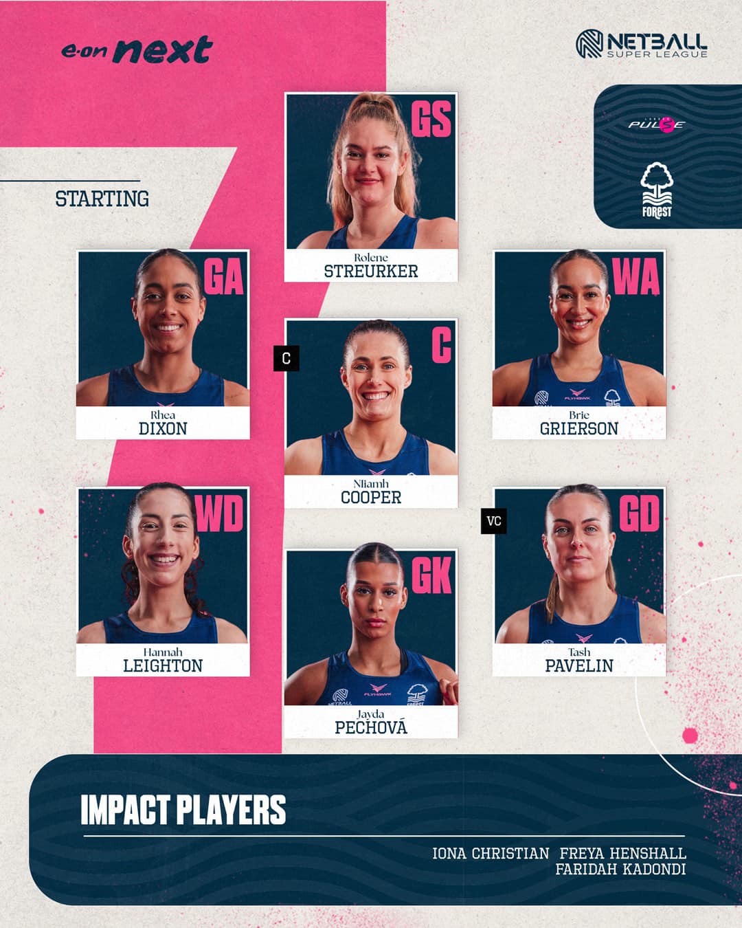 Here is our starting 7 to take... - Nottingham Forest Netball | Facebook
