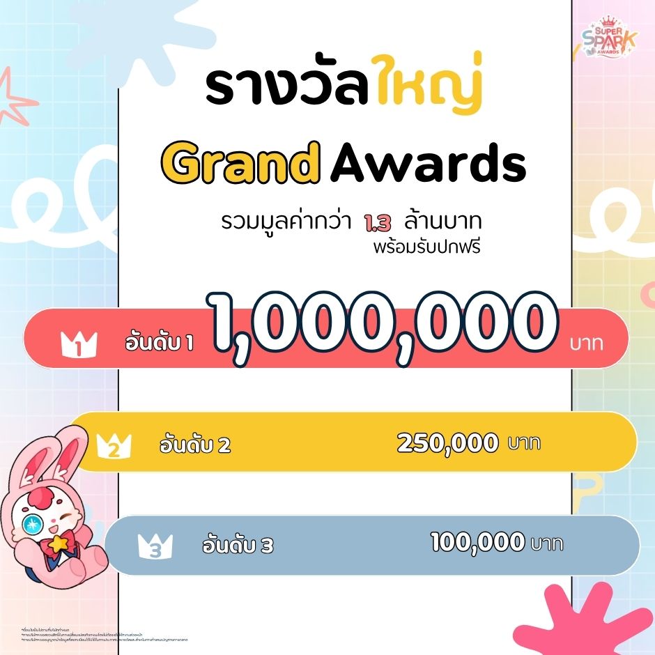 SparkJoy