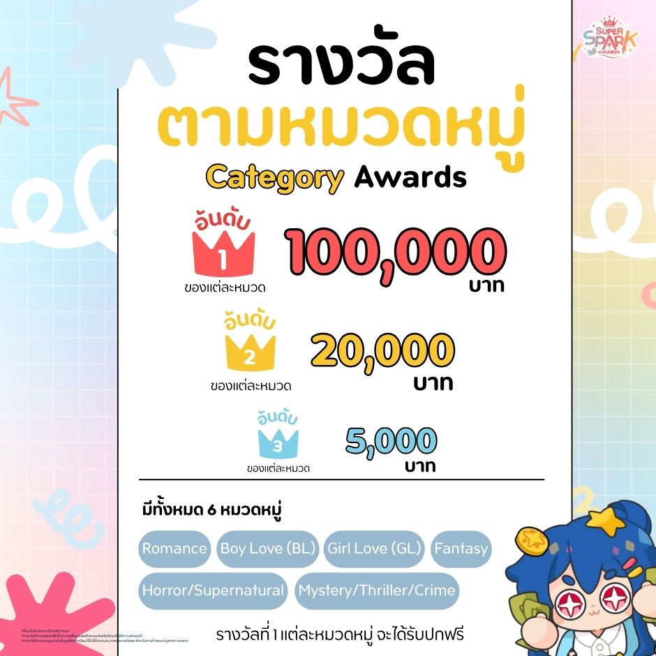 SparkJoy