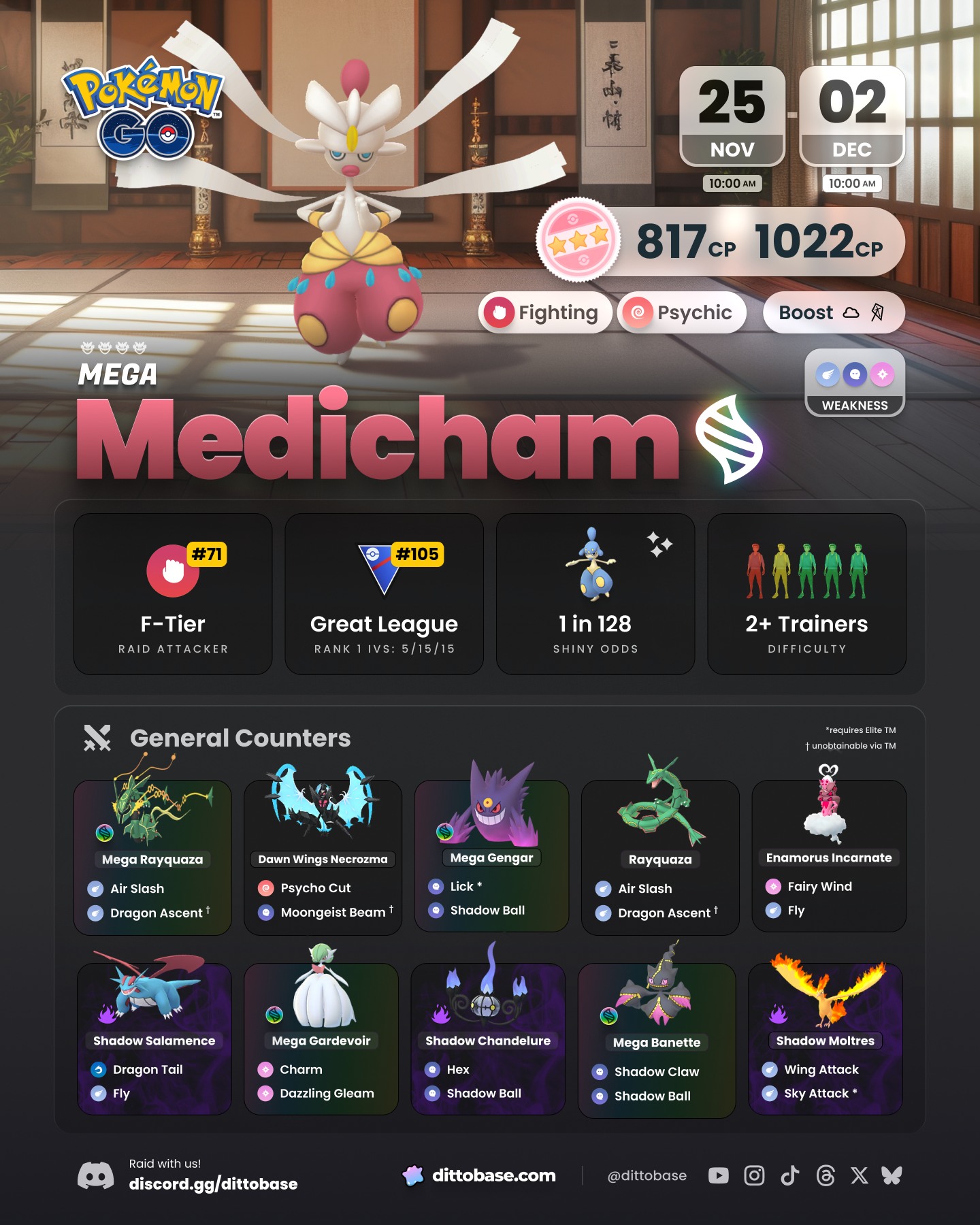 Dittobase - This week in Pokémon GO Mega Raids 🗓️ Nov 25 - Dec 2 at 10: ...