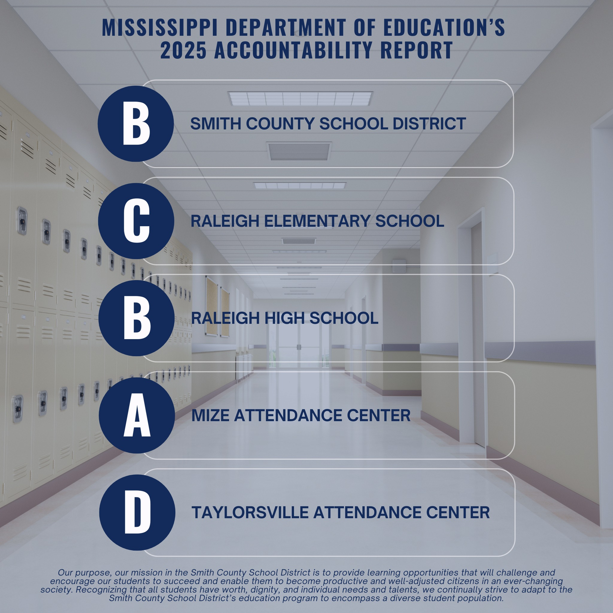 Mize Attendance Center | Mize MS