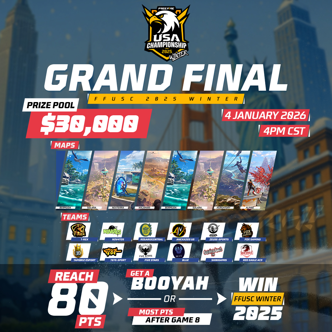 🔥 IT’S LIVE RIGHT NOW. 🔥 The FINAL... - Garena Free Fire | Facebook