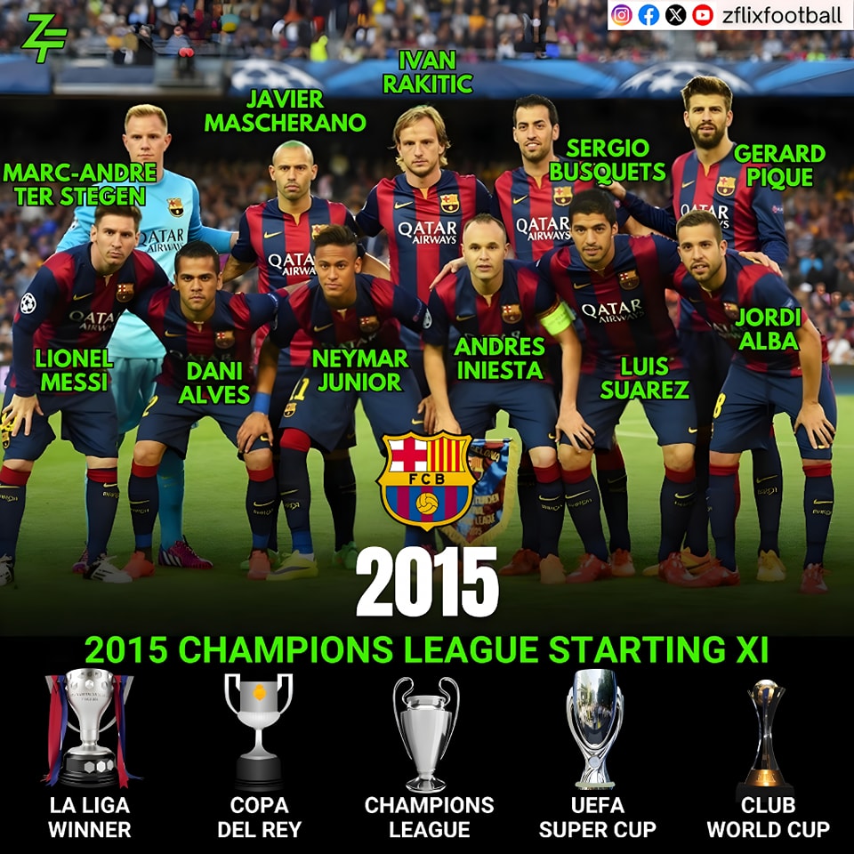 OnThisDay in 2015, FC Barcelona won the FIFA Club World Cup