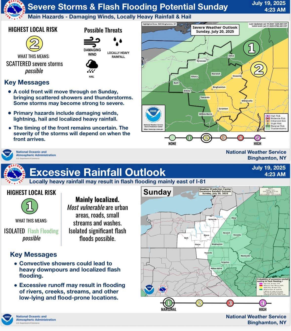 Old - ⚠️Severe Storms and Flash Flooding Potential Sunday⚠️ 🔹Stay ...