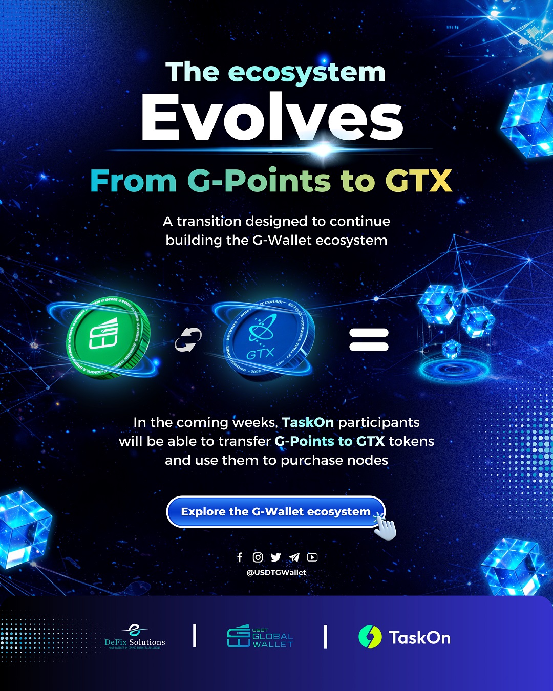 G-Wallet - 🚀 The ecosystem is evolving. G-Wallet is... | Facebook