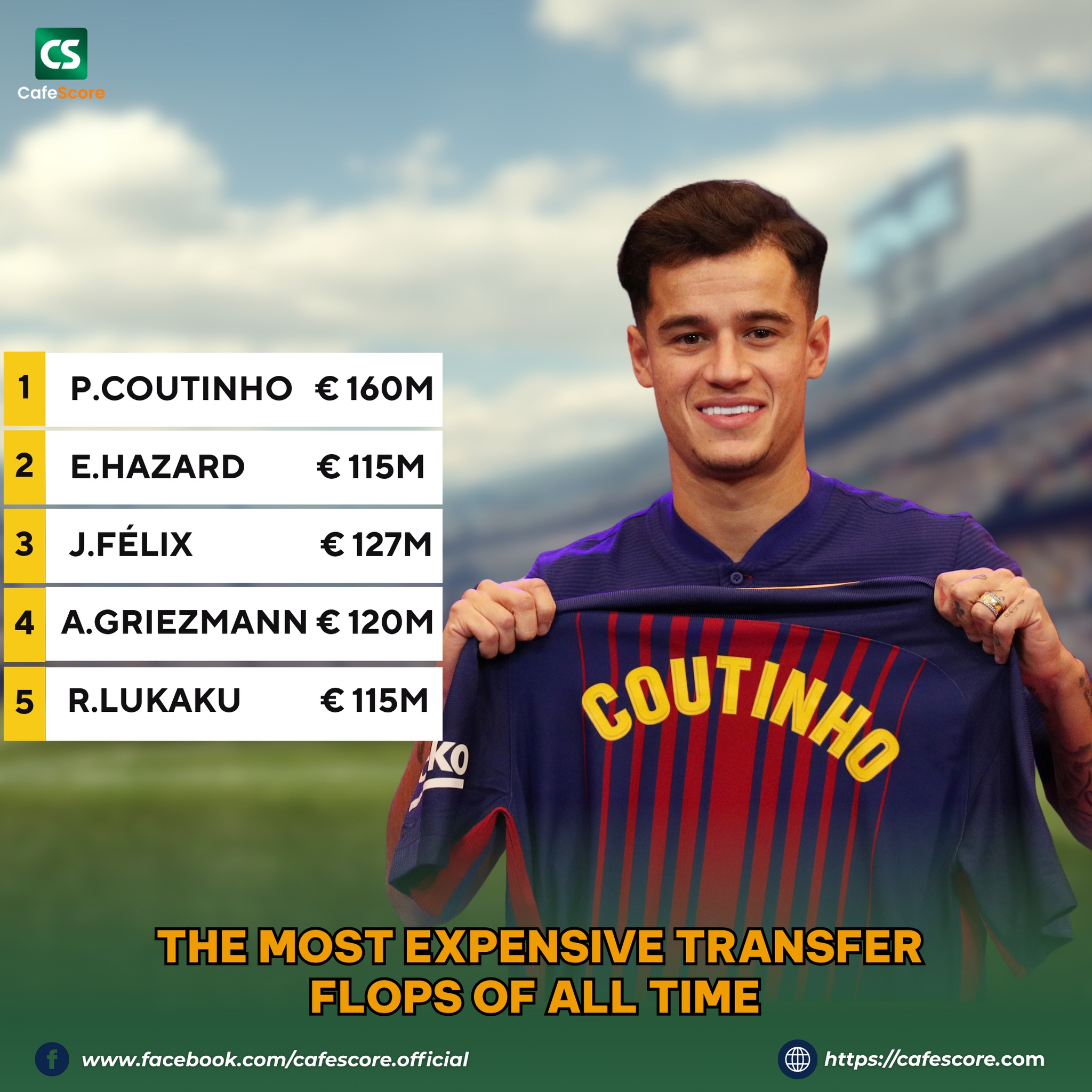 🇵🇹 João Félix - Signed at Atlético Madrid for €127M in 2019, now
