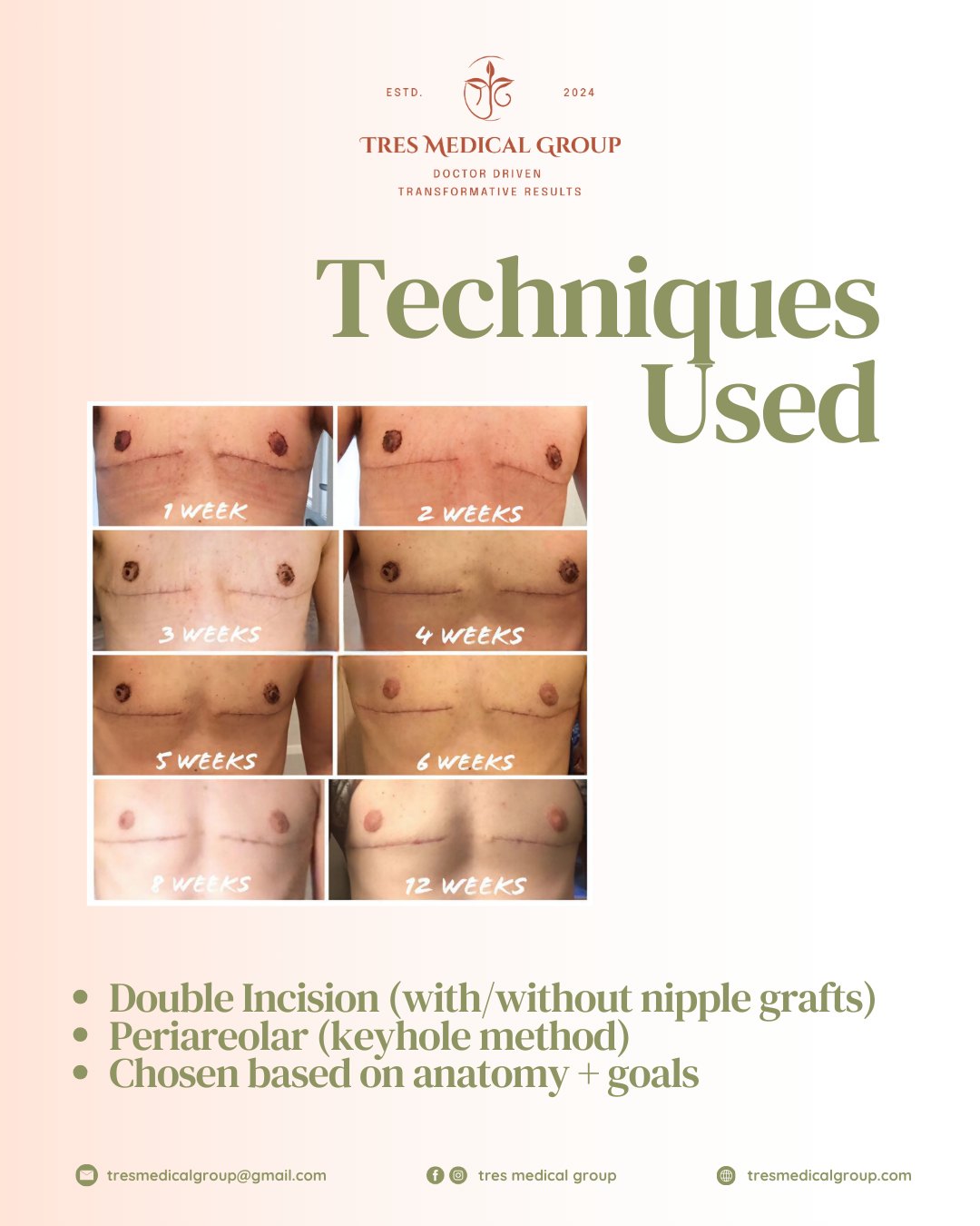 Tres Medical Group added a new photo. - Tres Medical Group