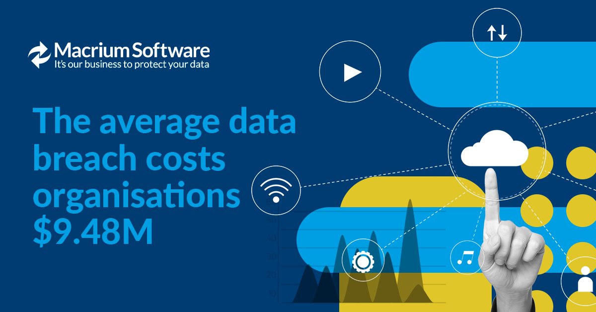 Macrium Software