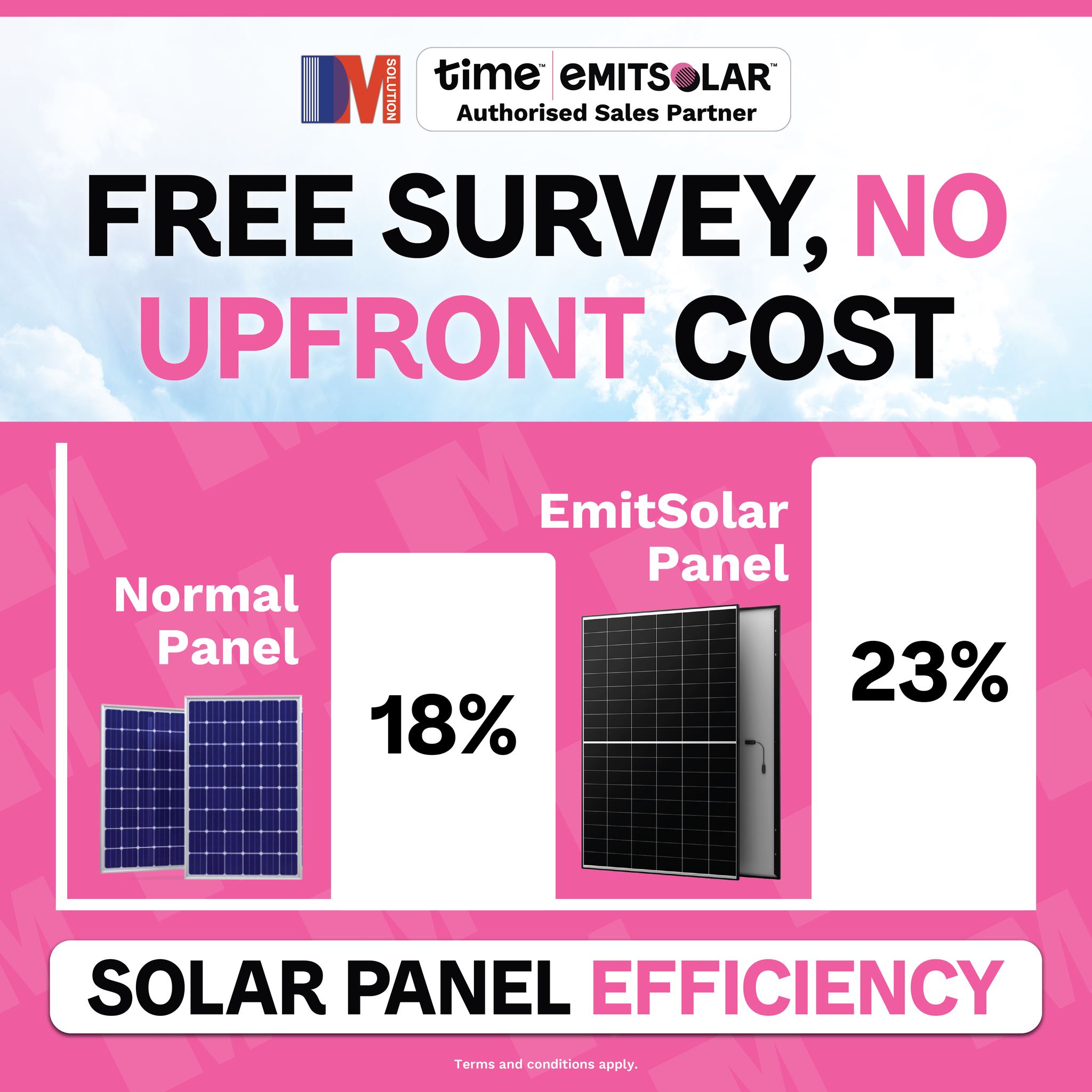 DM Solution - Emit Solar Sales Partner | George Town