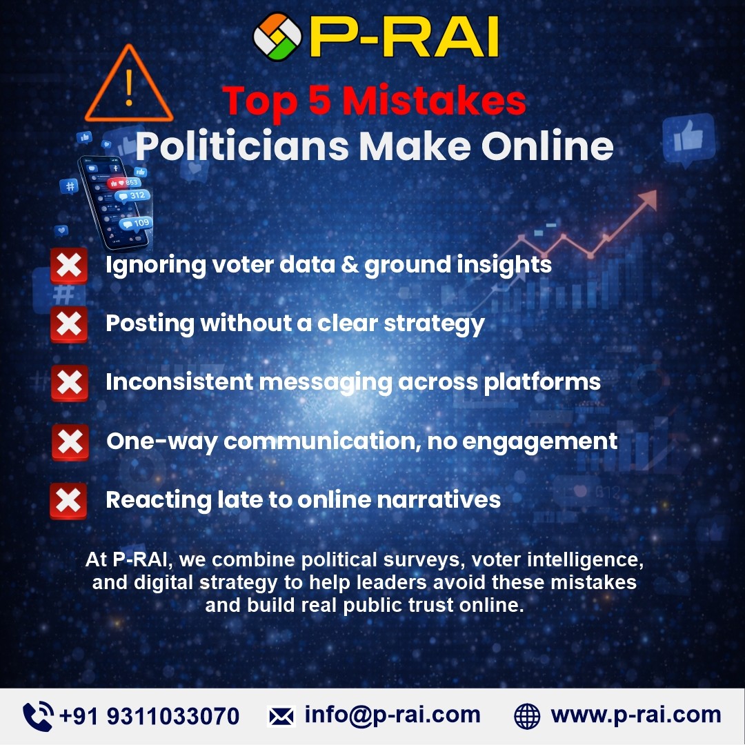 P-RAI - Top political leaders don’t fail online by chance — they fail ...