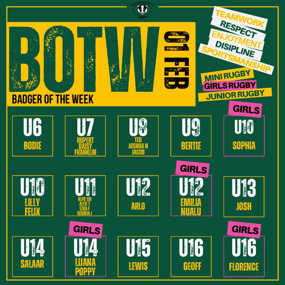 Bugbrooke - 💚💛🦡 BADGERS OF THE WEEK 🦡💛💚 Another great week of rugby ...