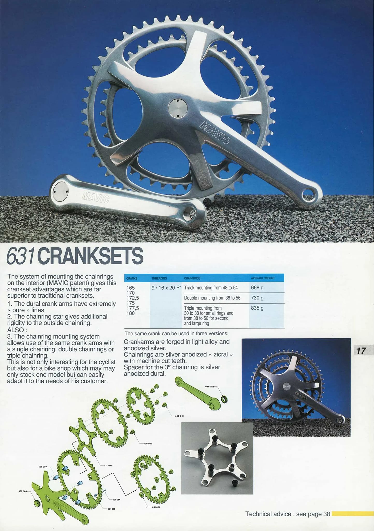 My cult chainring, the Mavic 
