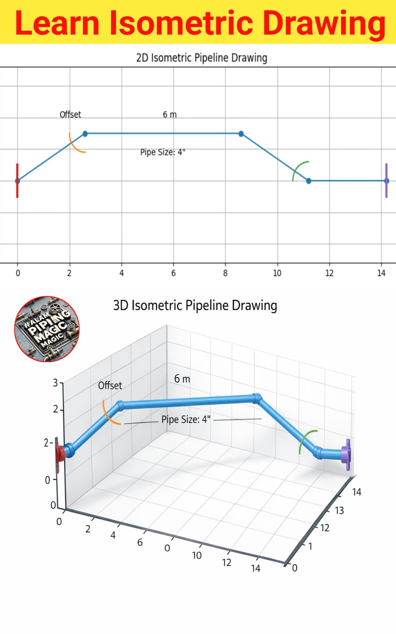 Piping Isometric Drawing | Learn Isometric Drawing #alampipingmagic # ...