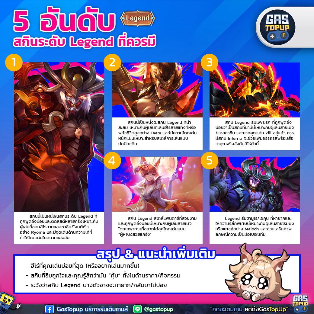 GasTopup - 5 อันดับสกินระดับ Legend ใน ROV ที่ควรมี!🤩 1. Bloodthirst ...