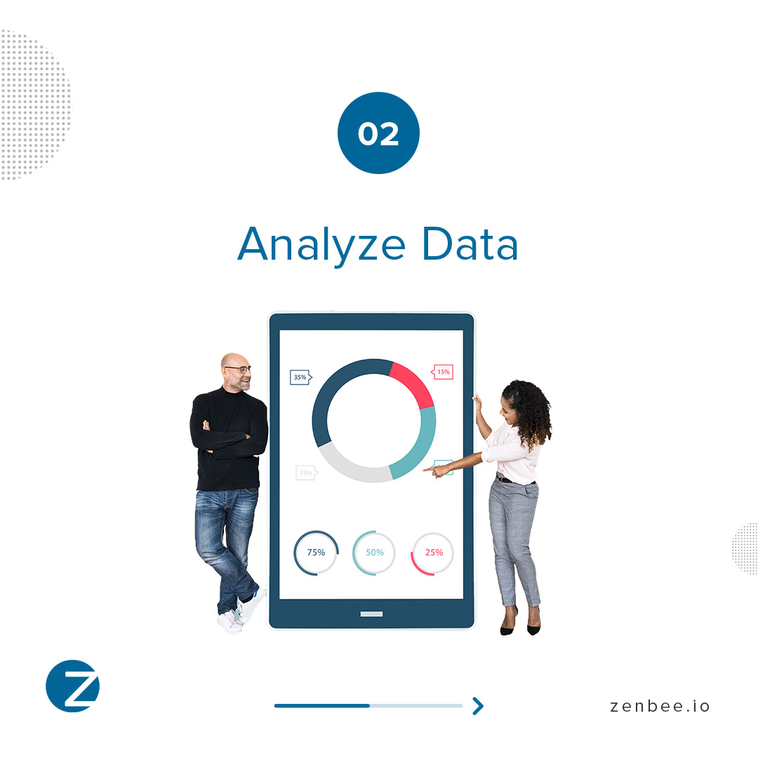 ZenBee.io | Newton MA