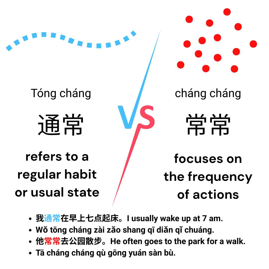Jerry Wang - 常常 vs 通常 — What’s the difference?🚨 Which one... | Facebook