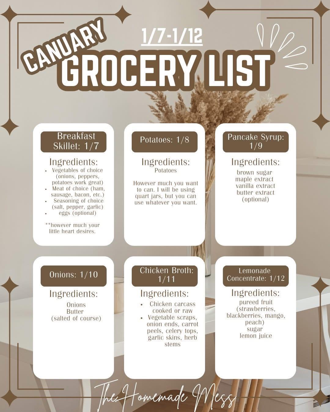 The Homemade - WEEK 2 Grocery list! . Who is new to CANUARY this weeek ...