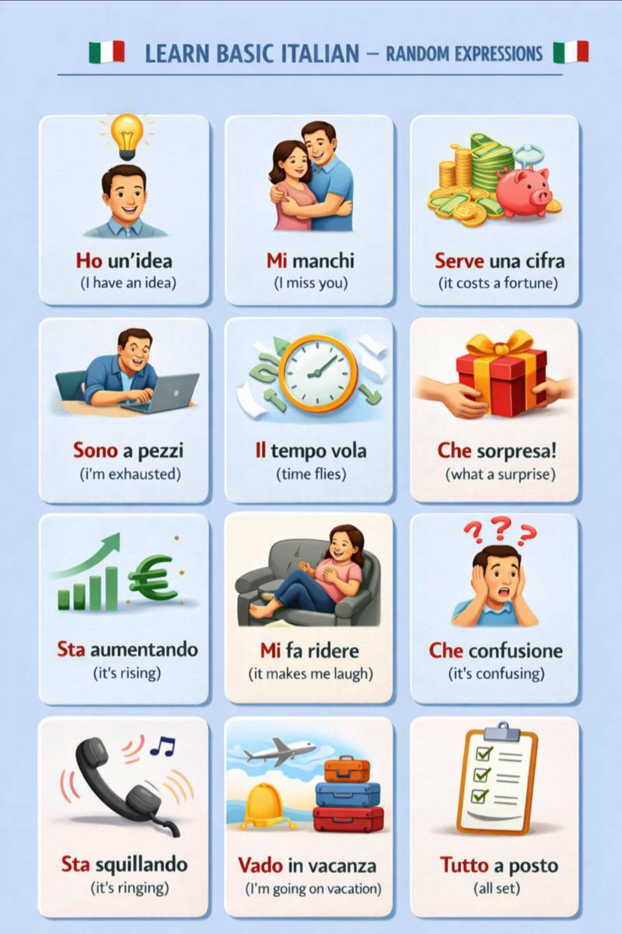 Italian for beginners 🇮🇹 . . . . . .... - Learn Basic Italian | Facebook