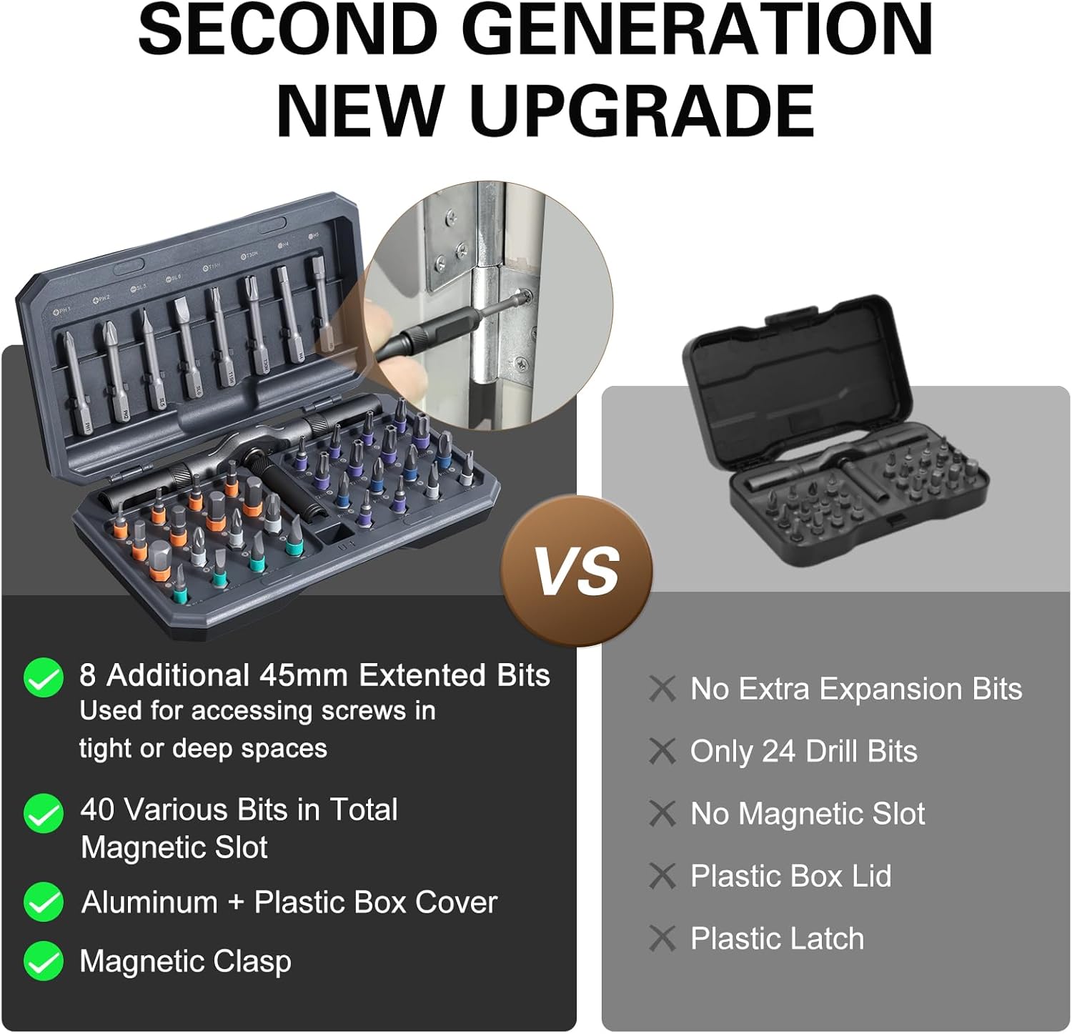 SWANLAKE 86PCS Magnetic Screwdriver Set,Includes Slotted/Phillips