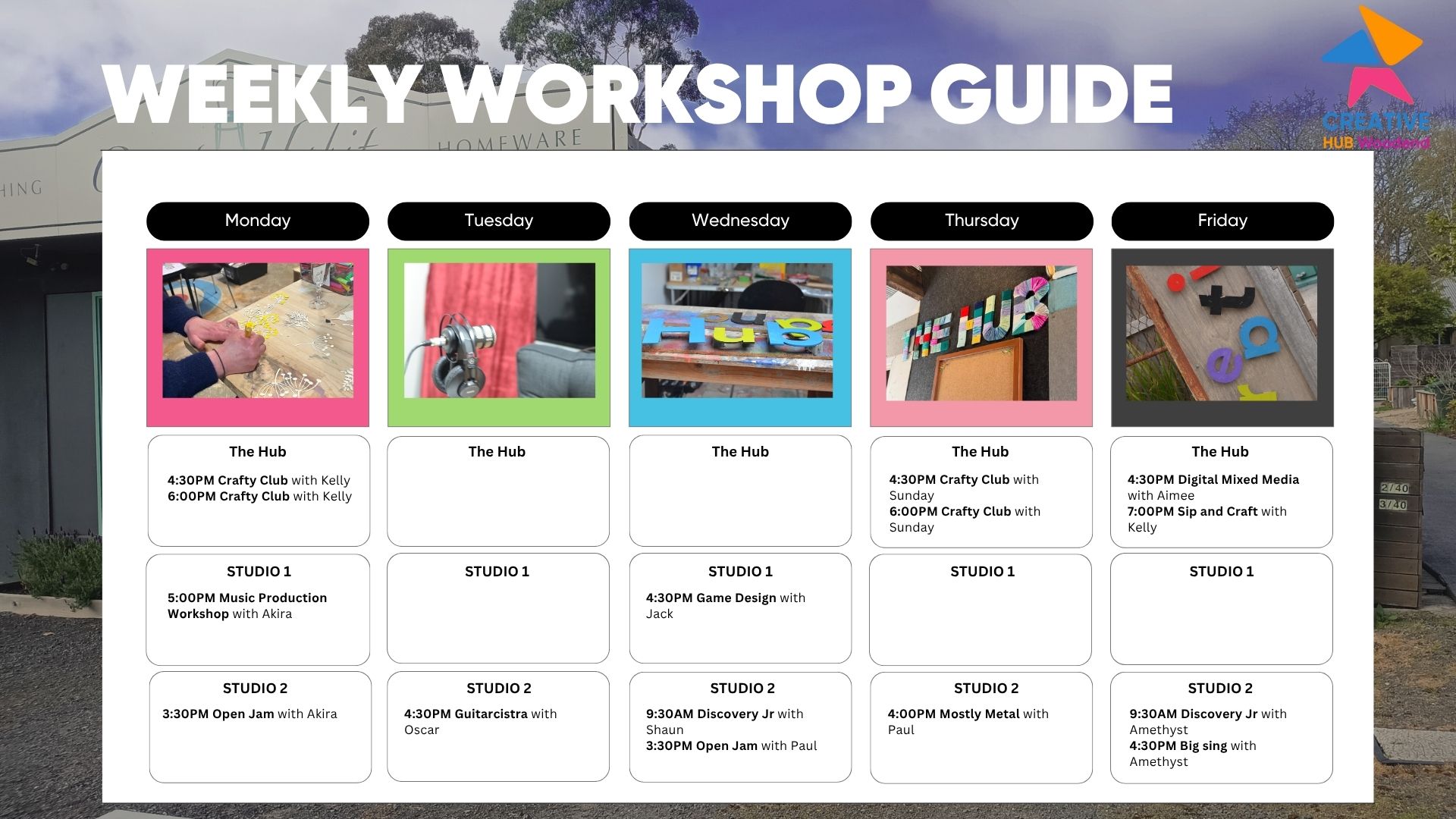 Creative Ranges Foundation | Woodend VIC