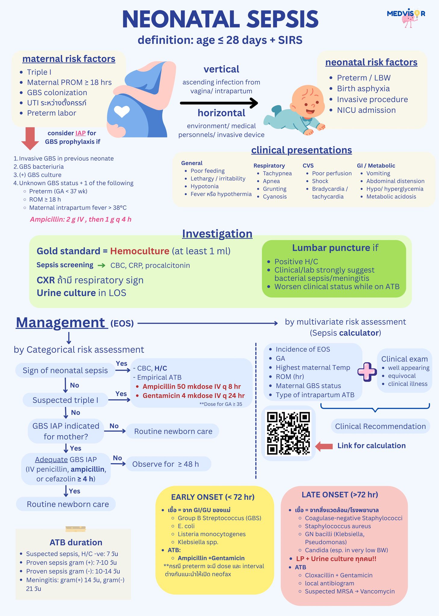 medvisor - Short bowel syndrome วันนี้ medvisor... | Facebook