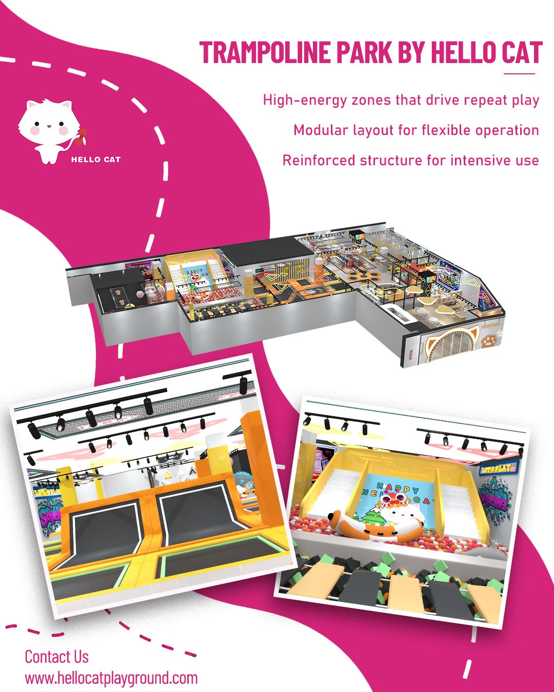 Hello - Trampoline Park Built for Energy, Scale & Returns 🤸‍♂️⚡ Hello ...