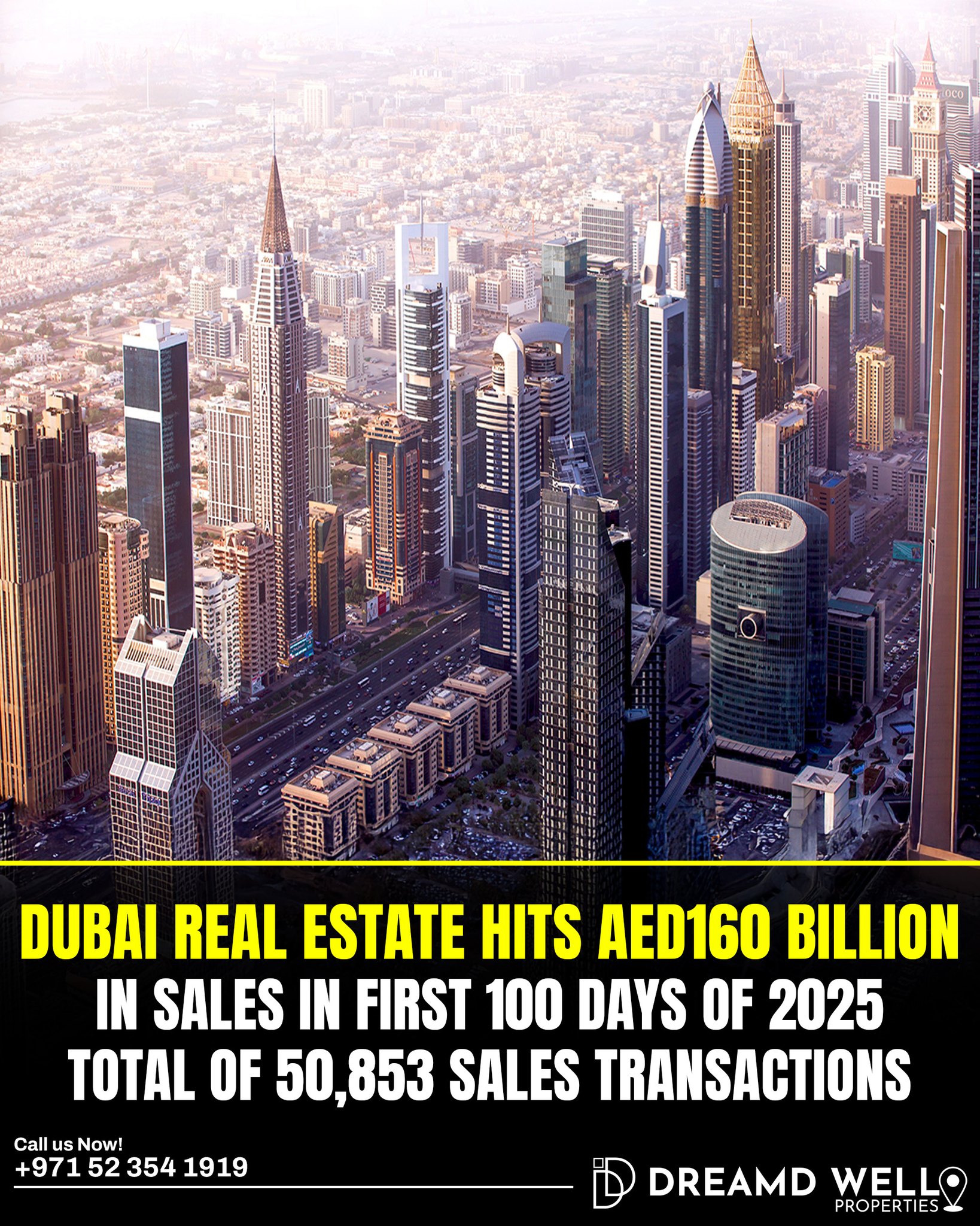 DreamDwell - 🚨 Dubai Real Estate Alert! AED 160 Billion in sales in ...