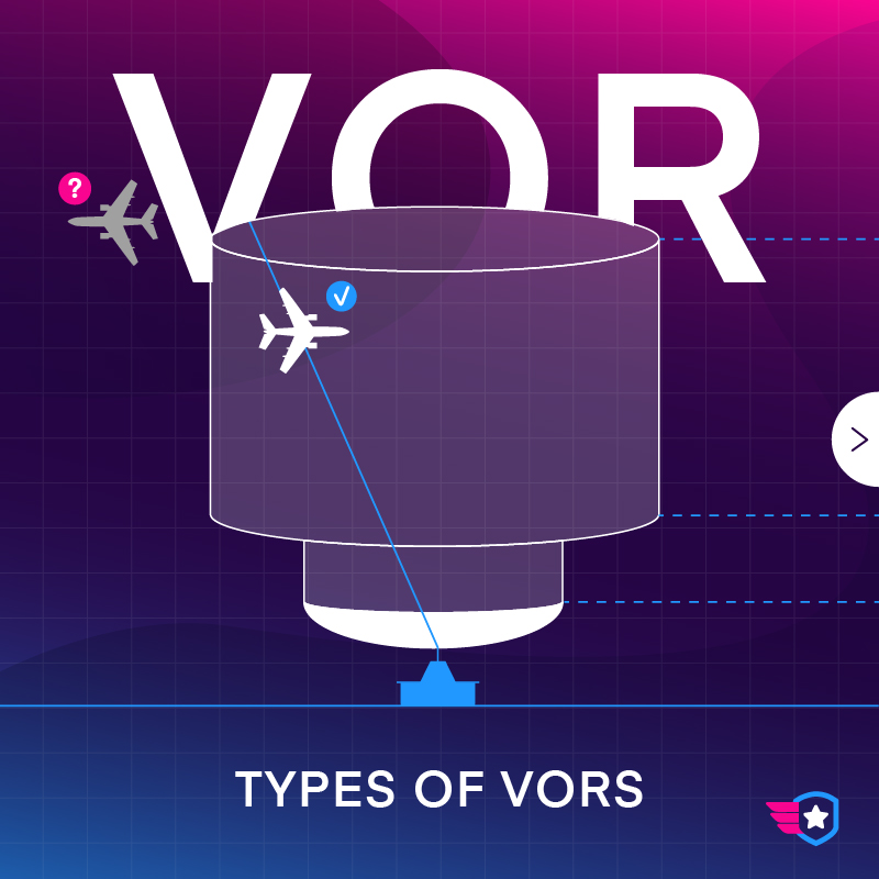 Not all VORs serve the same... - Pilot Institute Airplanes | Facebook