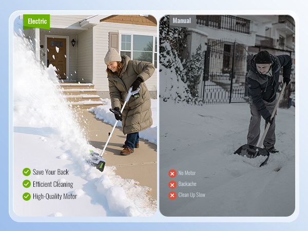 ETOOLAB - Clear Snow Smarter, Not Harder ️ Meet the ETOOLAB S20 Snow ...