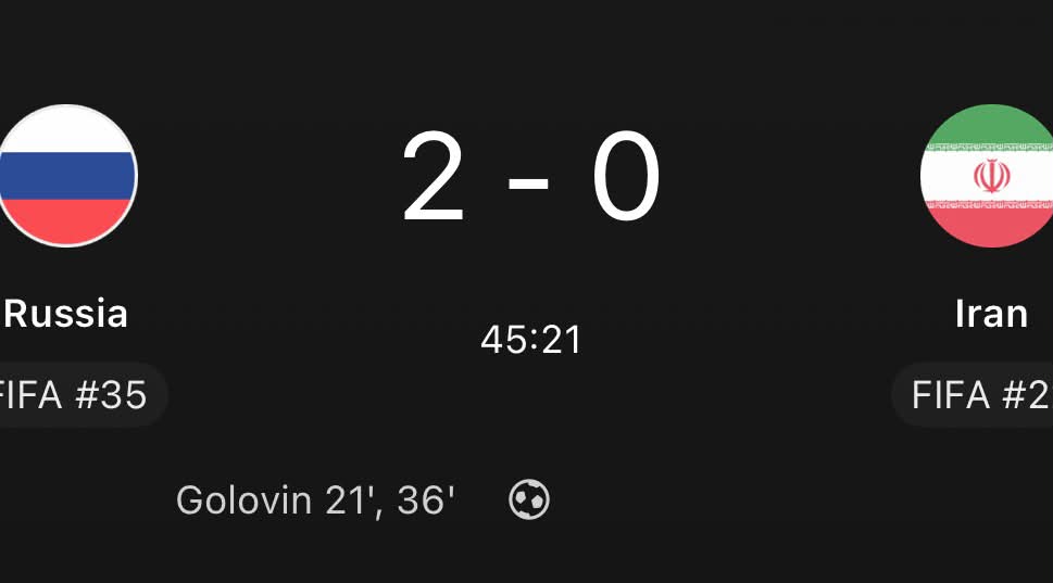 Russia 2-0 Iran: Friendly International Recap and Analysis
