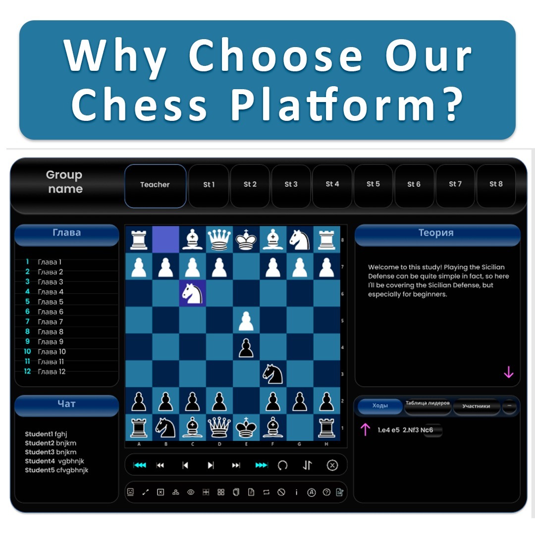 Complex - 🚀 Why Choose Our Chess Platform? Here’s How It Makes Teaching ...