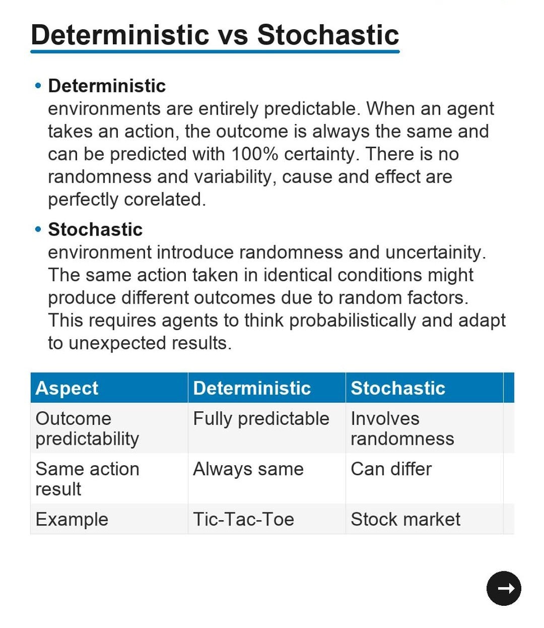 Laskenta Technologies... - Laskenta Technologies Limited