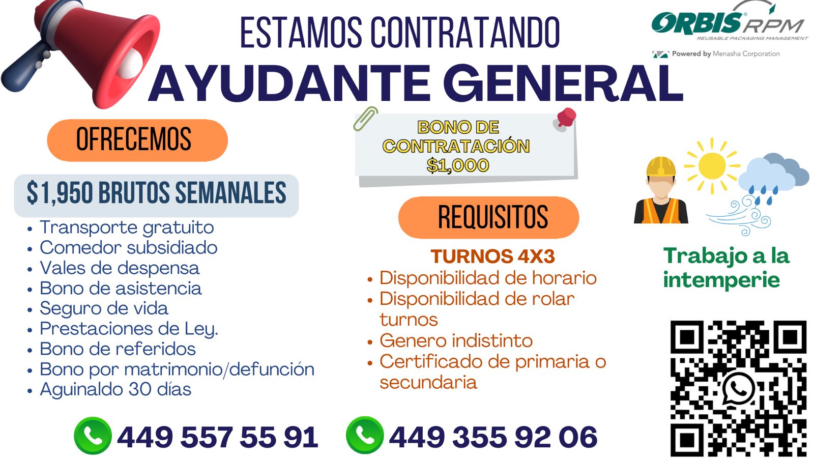 ORBIS RPM | Aguascalientes
