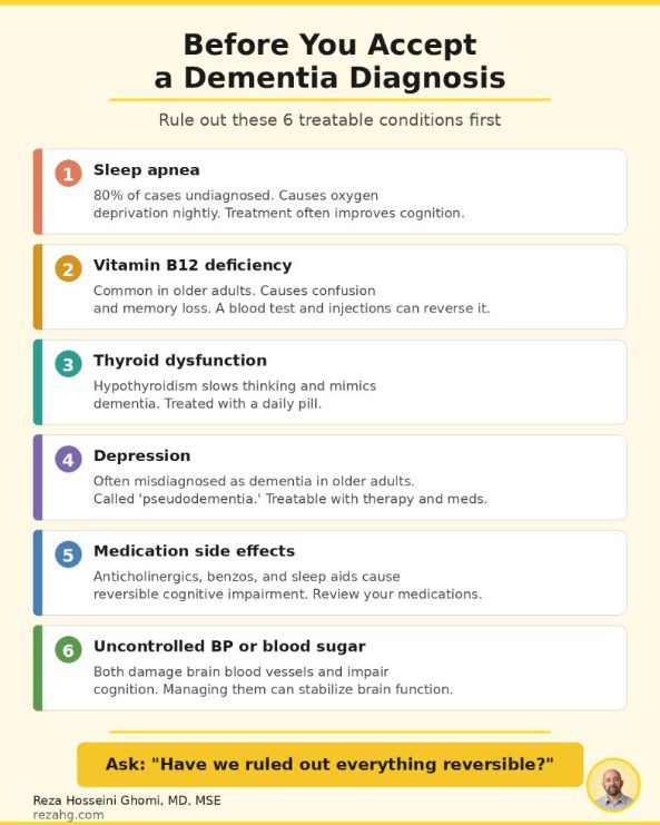 A simple dietary change could completely reverse the dementia-like decline. . A medical case report published in BMJ Case Reports outlines the dramatic recovery of a 61-year-old woman who lived with a