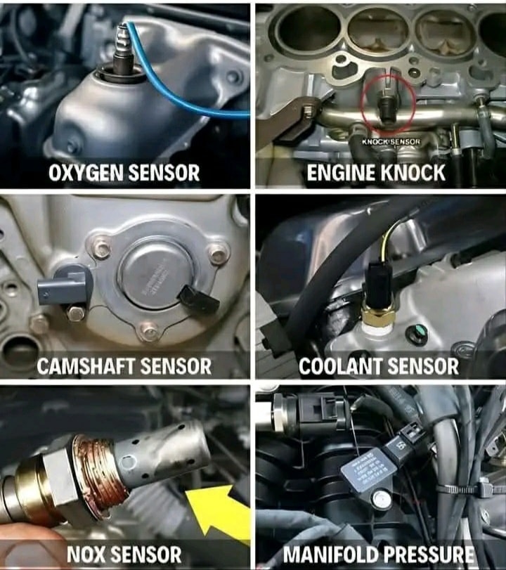 Electrical - 📌 Types of Sensors Used in Vehicles: 1. Mass Air Flow ...