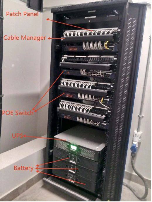 Windows administrator | What is a Server Rack & Its Role in ELV / CCTV ...