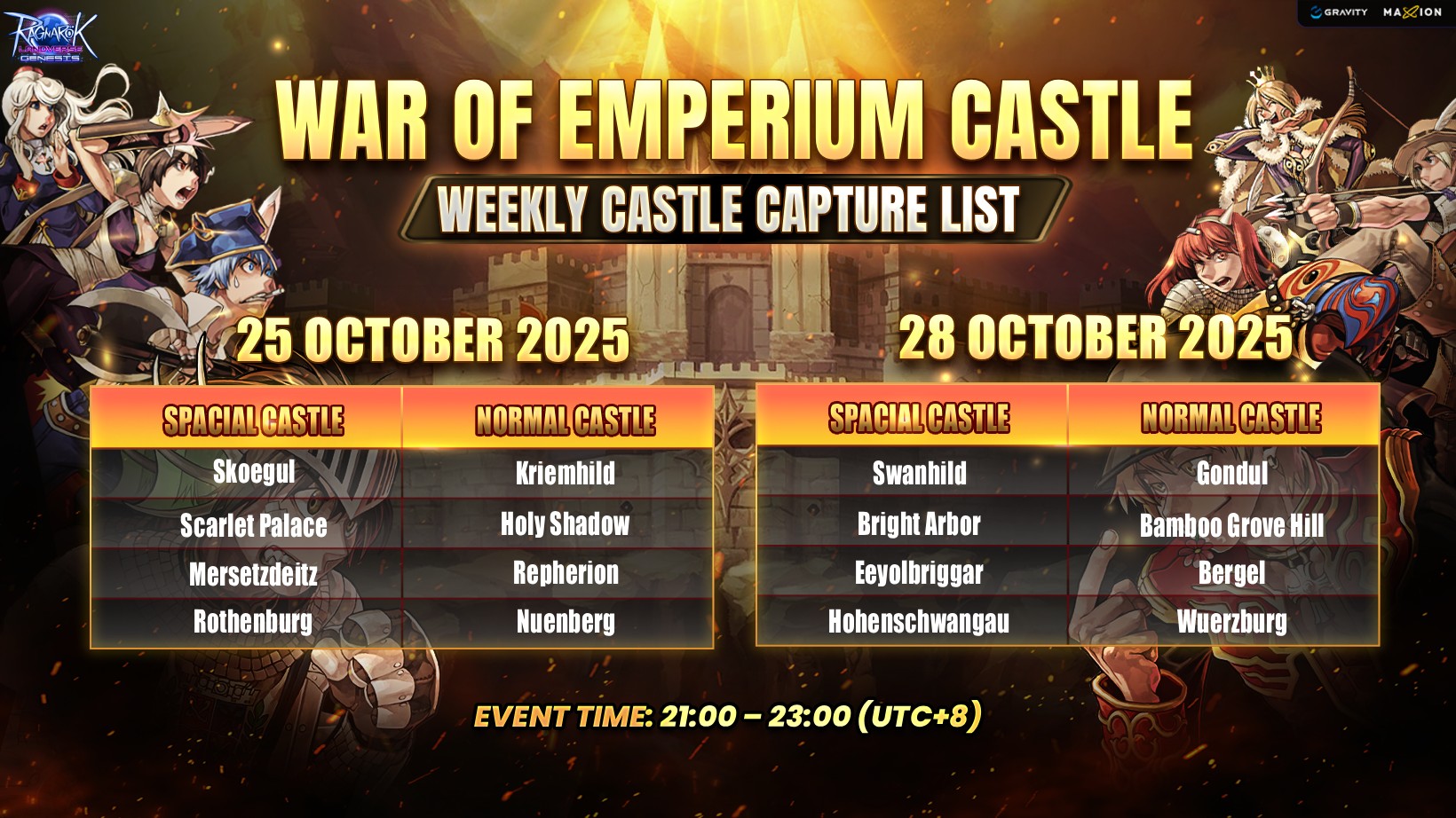 Ragnarok - 🏰 War of Emperium Castle — 25 & 28 October 2025 The weekly ...