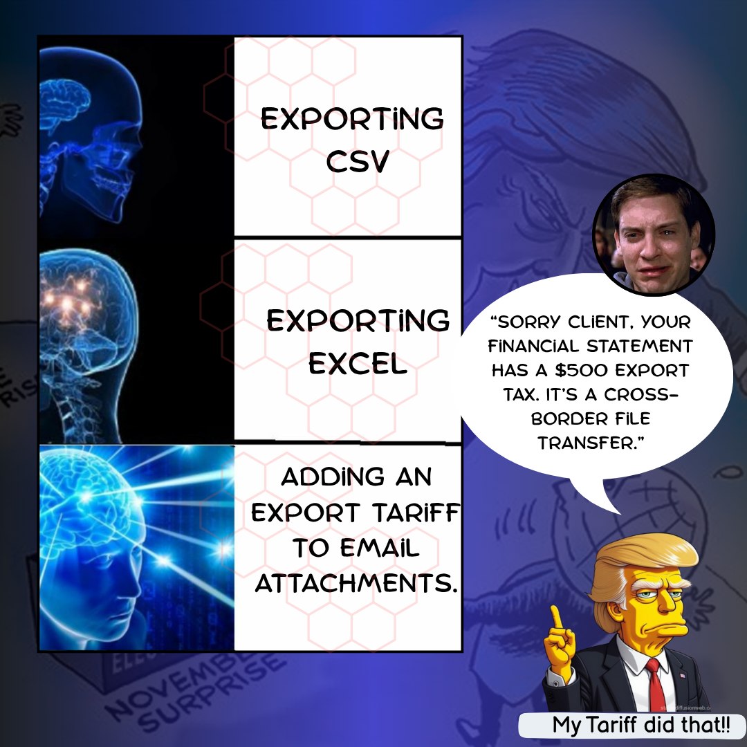 From exporting products to exporting... - FreeUp Strategies | Facebook