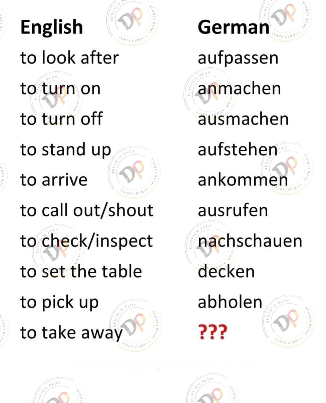 Deutsche Prüfung A1 A2 B1 B2 C1 | 💫 German Free pdf books 📚 link 🔗👇👇 ...