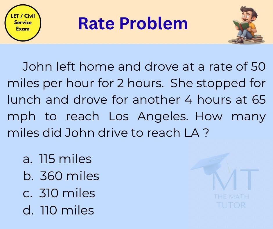 The Math Tutor - Every accomplishment starts with the... | Facebook