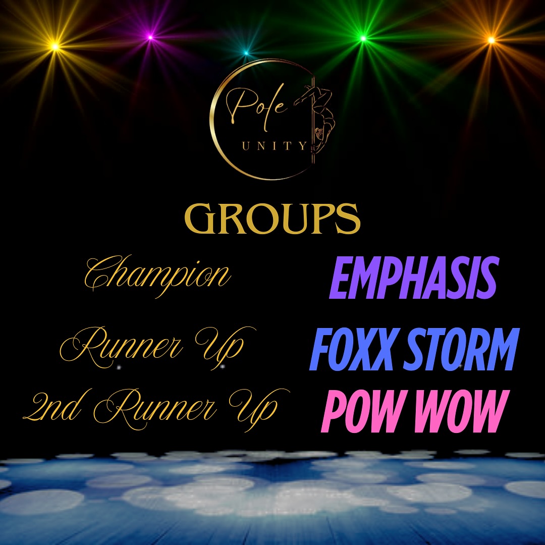 Pole - Congratulations to our Group winners CHAMPIONS - Emphasis RUNNER ...