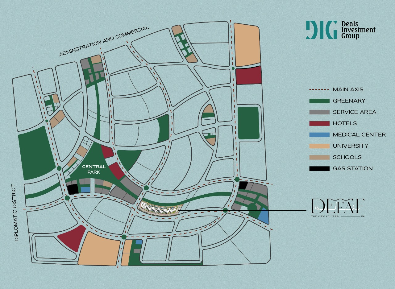 DIG Developments