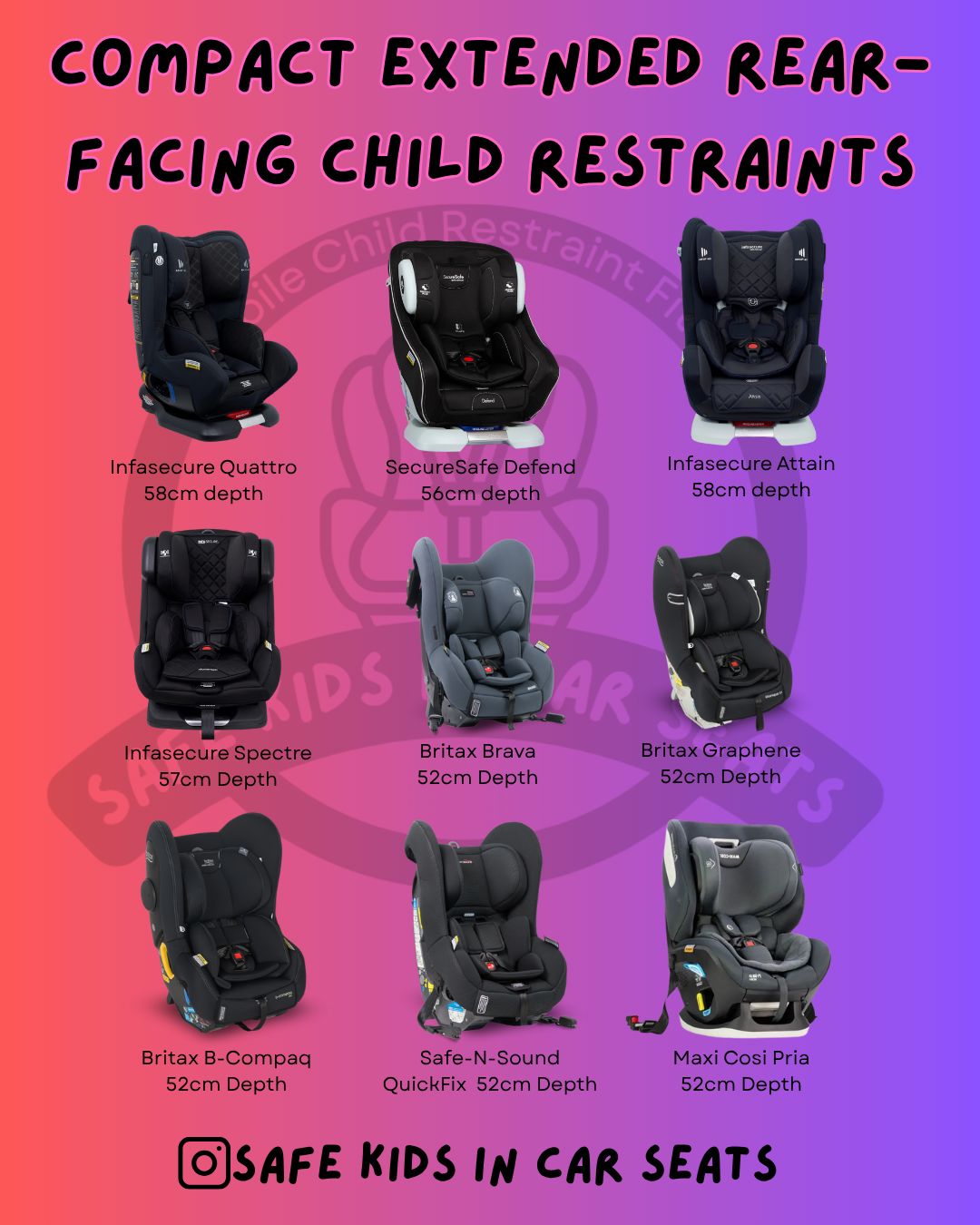 evenflo modular travel system Pivot with SafeMax Car Seat (Casual Gray) Lazer Sphere MIPS Helmet Color:Pink/Glow White/Holo Fleck and a convenient self Double Rod Holder Packages