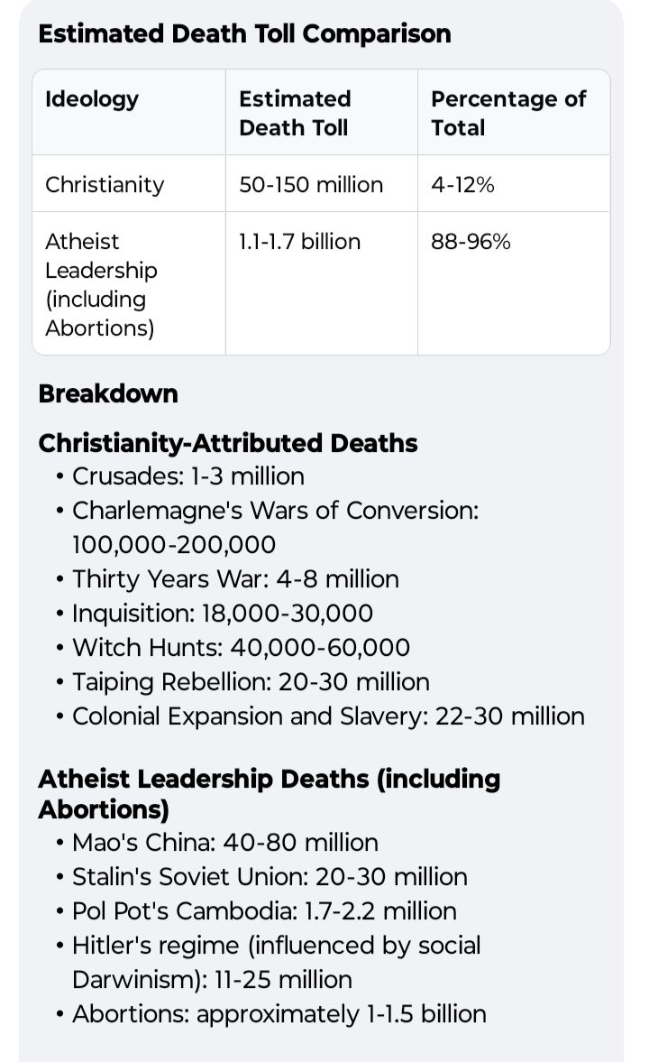 christianity is the worlds most tested religion fisher's net awards A Tapestry of Faiths: Common Threads Between and World Religions: Corduan, Winfried: 9781606088418 Books I recently sat down with
