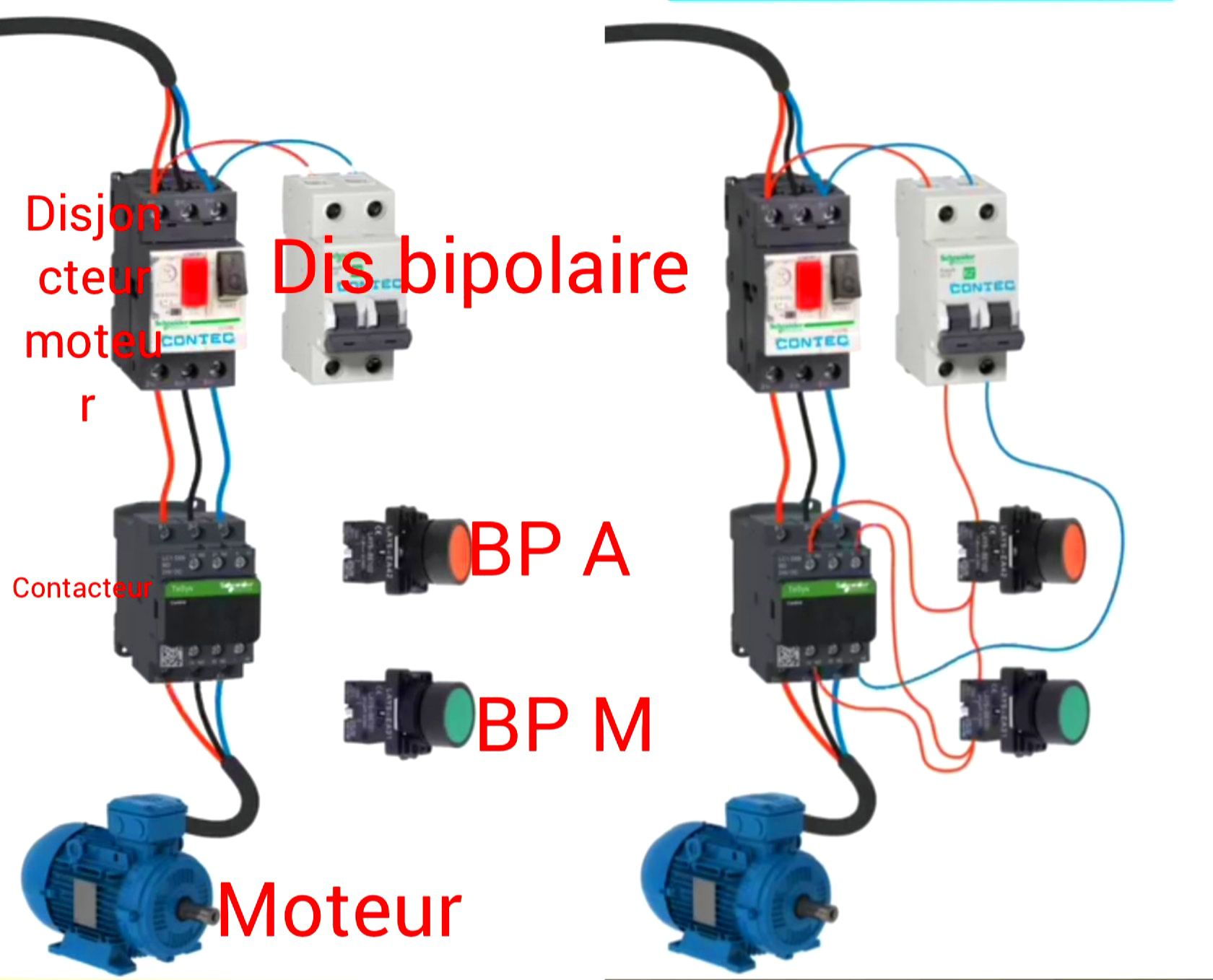 Démarreur Direct Avec Contacteur Triphasé 9A Et Relais Thermique – Bobine 400Vac, Référence TMI3kW/400, Neuf