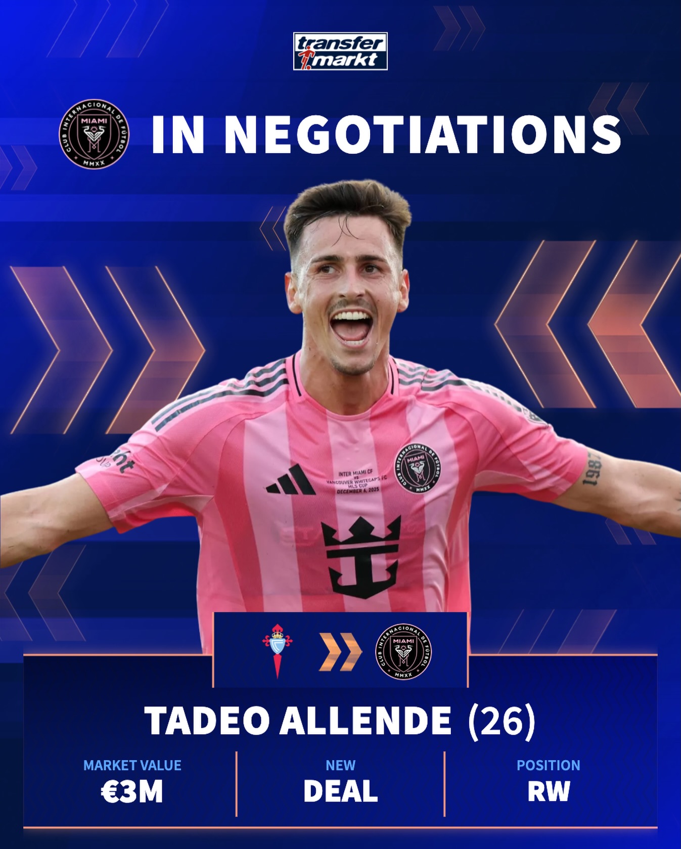 Transfermarkt.us
