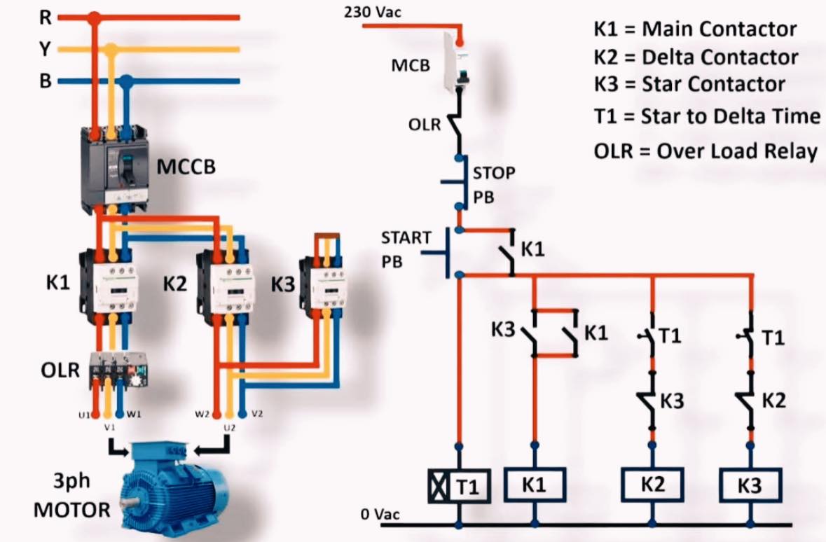 Boparai- - Starter Circuit for Big Induction Motors | Facebook