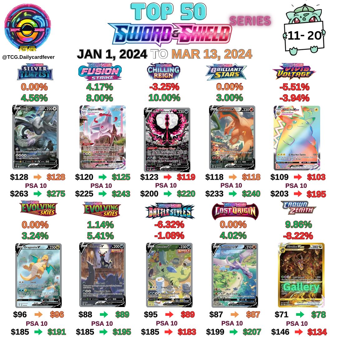 pokemon card value list 2024  Where are the best Black Friday Pokmon deals today? of prices and discounts at Walmart, Amazon and Best Buy | EN PokeDATA - Check Pokemon card